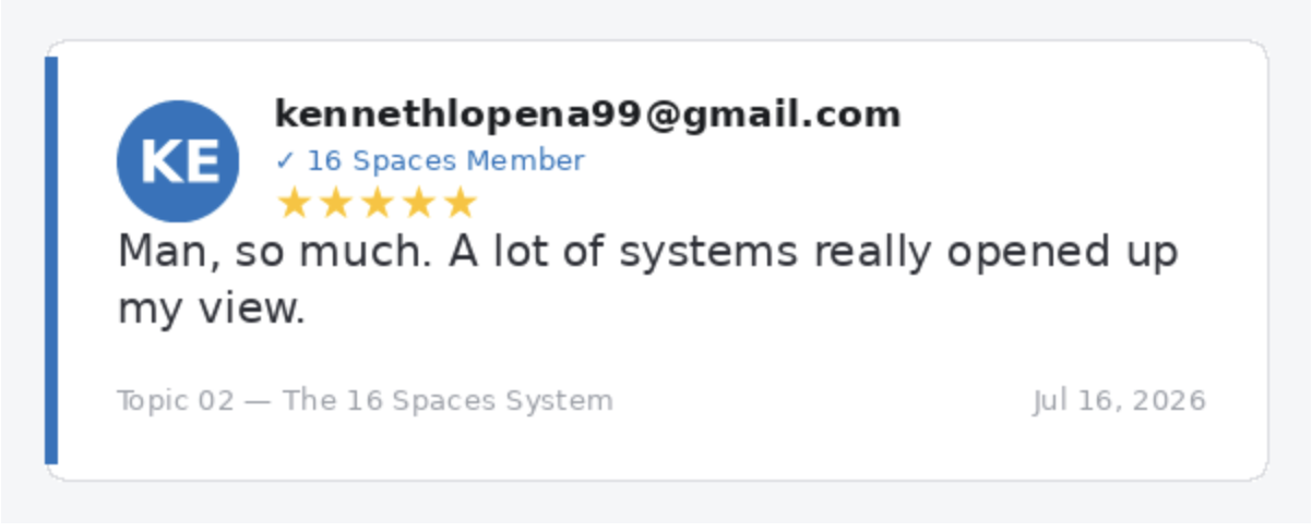 Multi-Course Review & Testimonial System — image 1